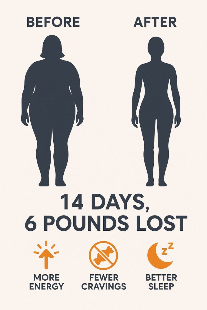 20250925 1537 14 Days Transformation simple compose 01k6071t9wfjerapr9fsz23ksf